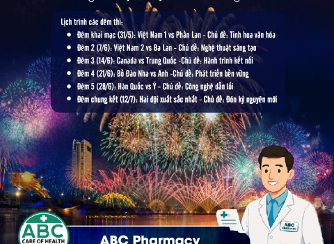 Da Nang International Fireworks Festival 2025: A Spectacular Event by the Han River